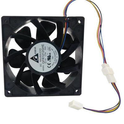 Linh kiện máy khai thác Asic Innosilicon, Quạt máy đào Asic dòng Antminer S9